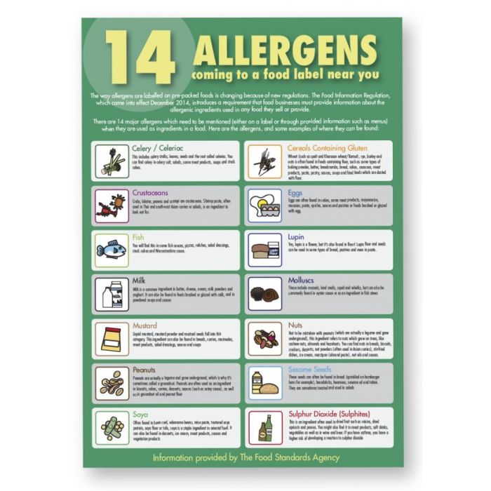 Food Allergen Poster A3