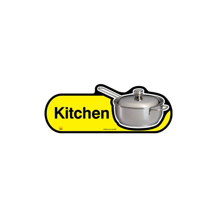 Kitchen Door Sign Yellow