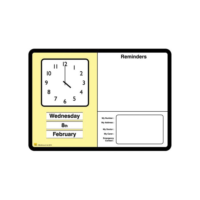 Orientaton Board - Small