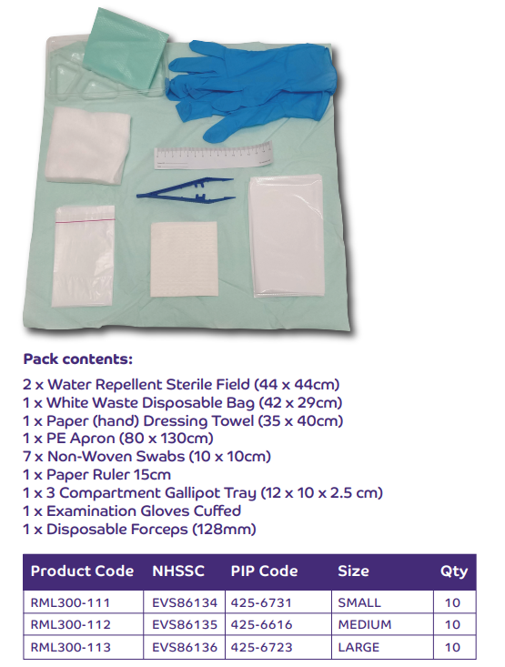 Dressing Pack with Forceps