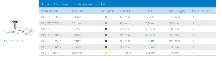 BLUselect Suctionaid Tracheostomy Tube Kit - 7.00mm - Each
