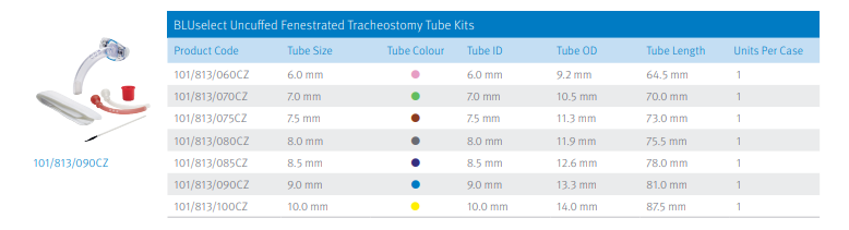BLUselect Uncuffed Fenestrated Tracheostomy Tube Kit - 6.00mm - Each