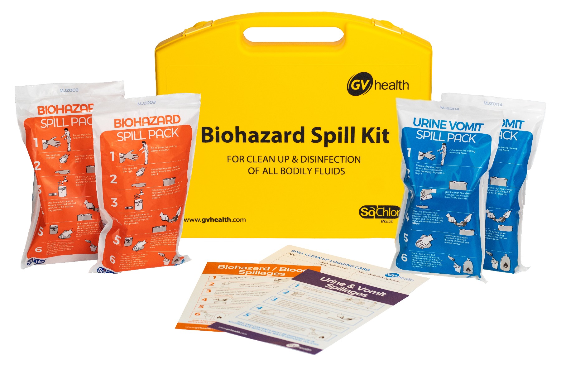 Blood Spill Pack Refill for HC-3729 